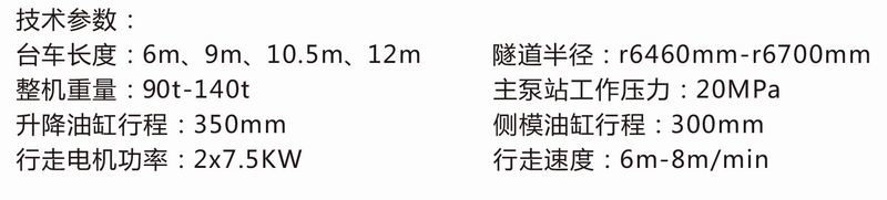 雙線鐵路自動(dòng)澆筑襯砌臺(tái)車(chē)-2